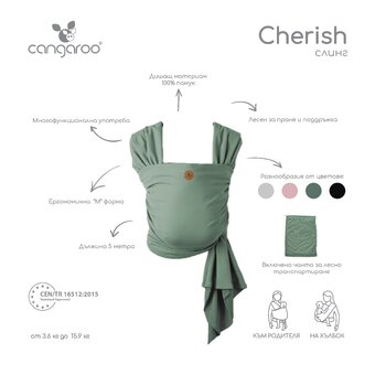 Description