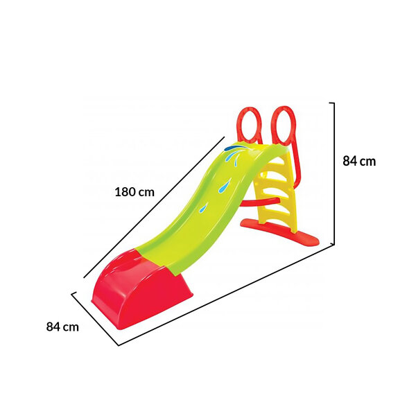 Sizes