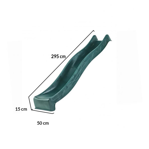 Sizes