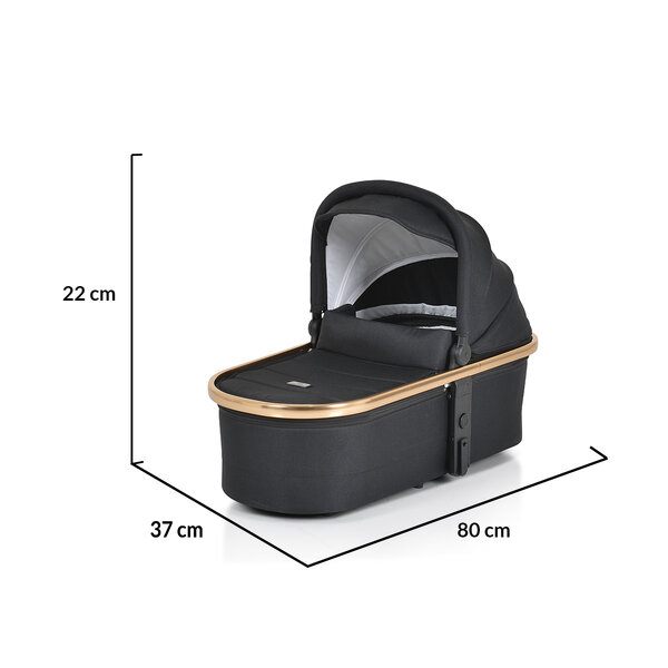 Sizes