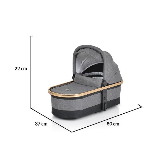 Sizes