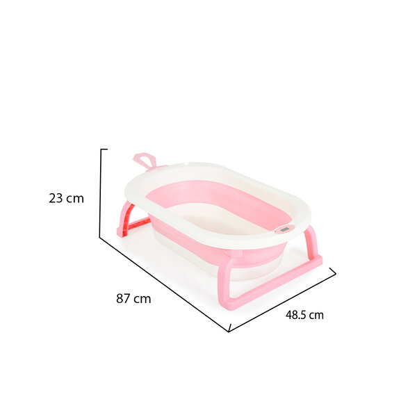 Sizes