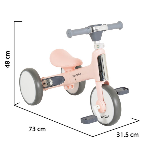 Sizes