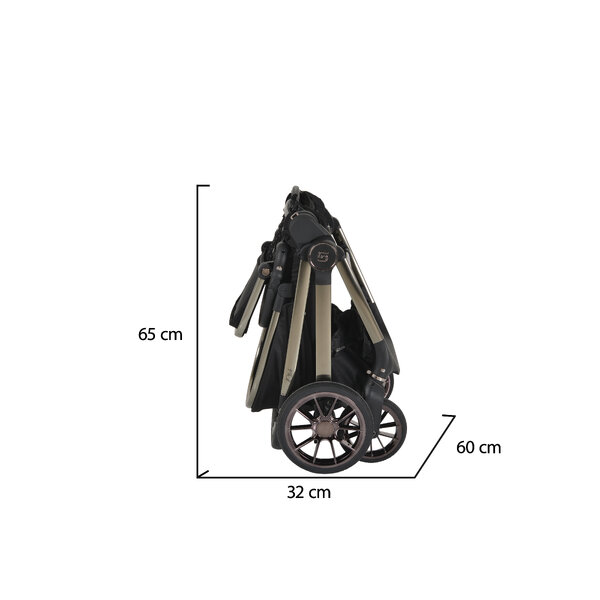 Sizes